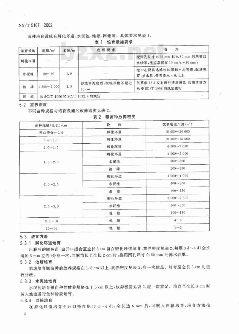 NY/T 5167-2002 无公害食品 鳜养殖技术规范