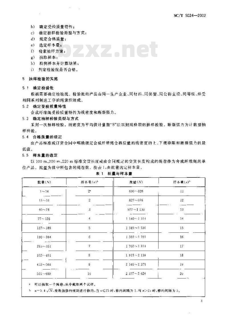 SC/T 5024-2002 渔具材料抽样方法及合格批判定规则 合成纤维绳