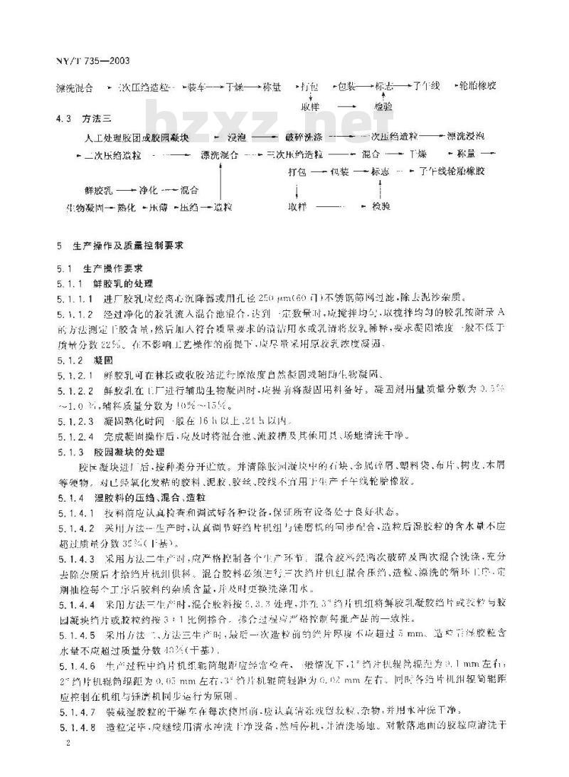 NY/T 735-2003 天然生胶 子午线轮胎橡胶生产工艺规范