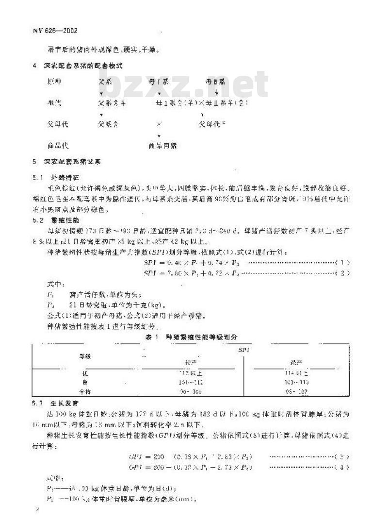 NY 626-2002 深农配套系猪