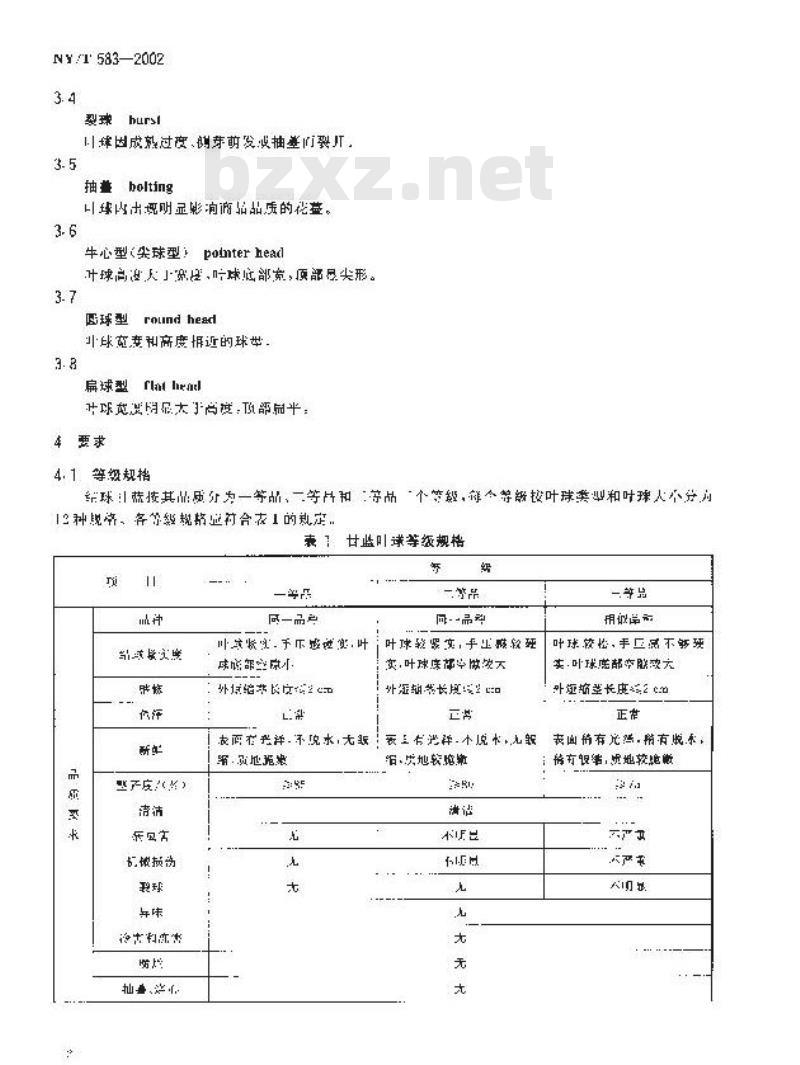 NY/T 583-2002 结球甘蓝