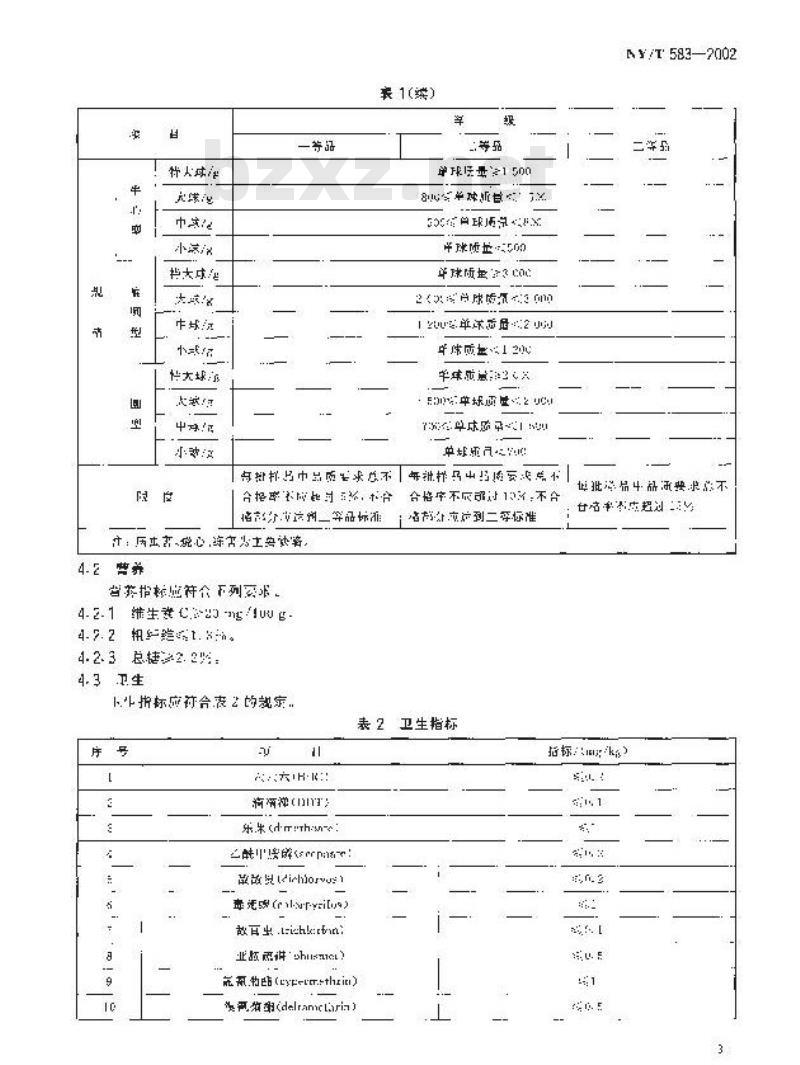 NY/T 583-2002 结球甘蓝