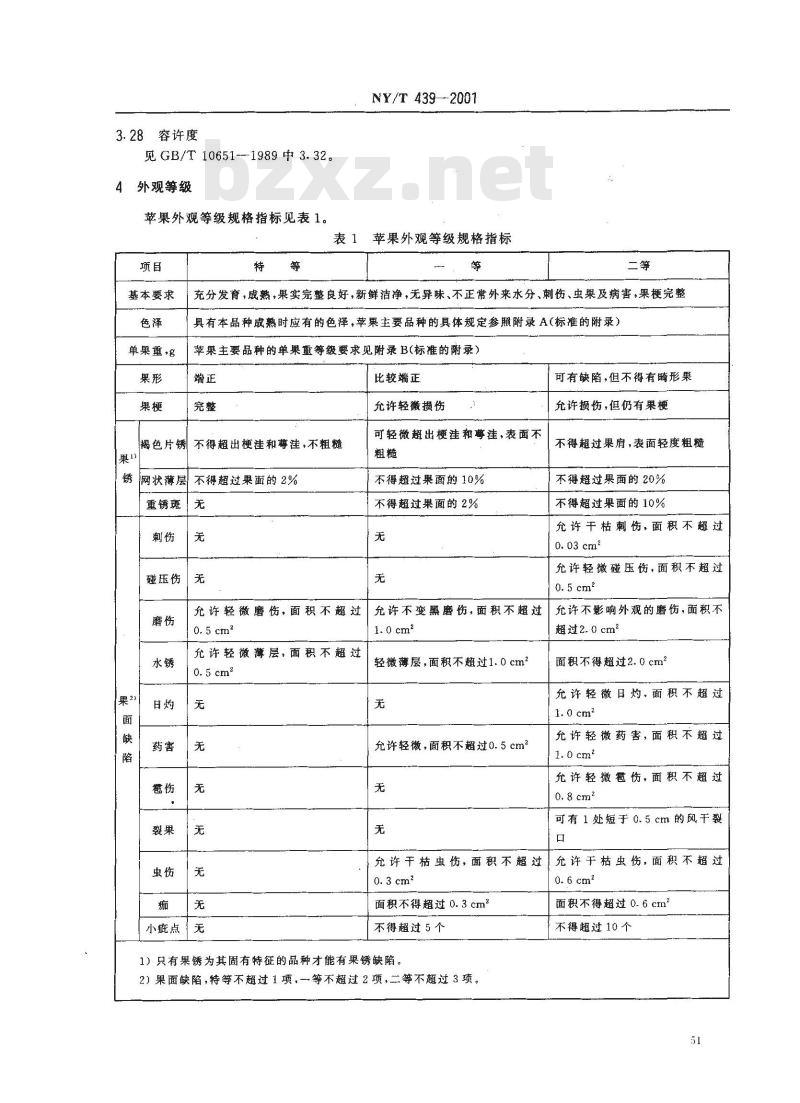 NY/T 439-2001 苹果外观等级标准