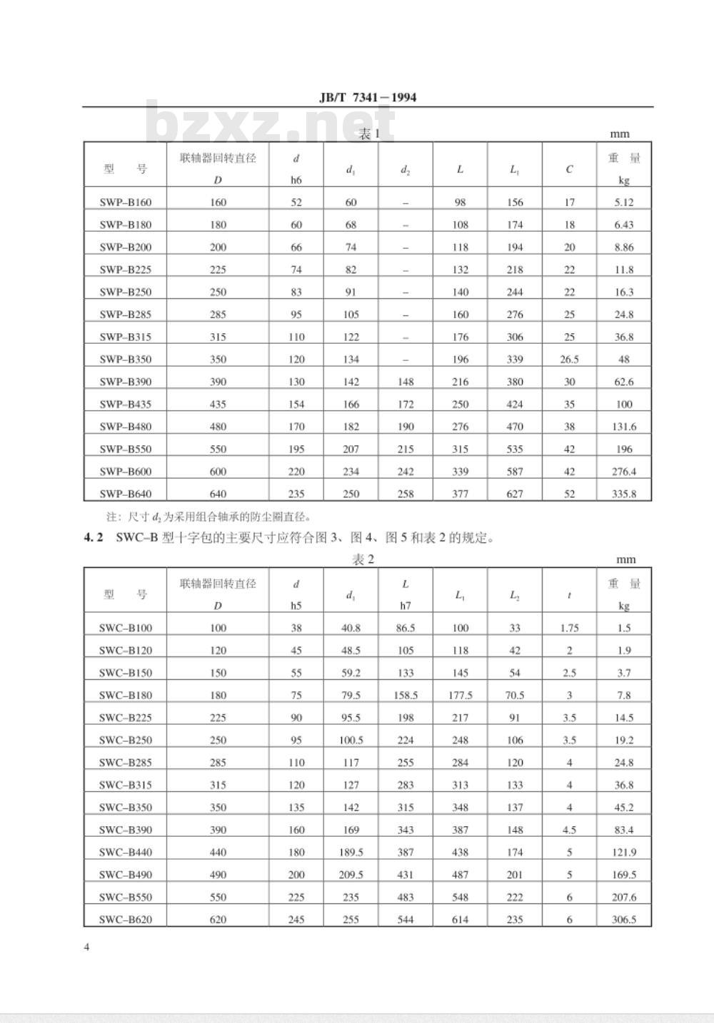 JB/T 7341-1994 SWP型、SWC型十字轴式万向联轴器 十字包型式与尺寸