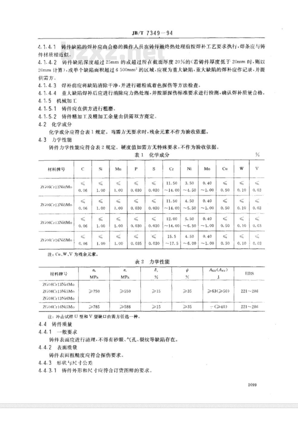JB/T 7349-1994 混流式水轮机焊接转轮不锈钢叶片铸件