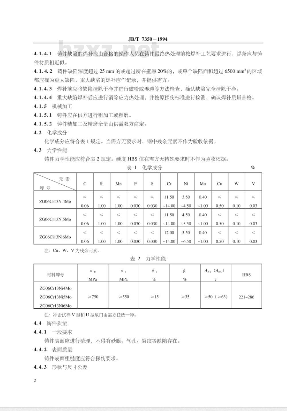 JB/T 7350-1994 轴流式水轮机不锈钢叶片铸件