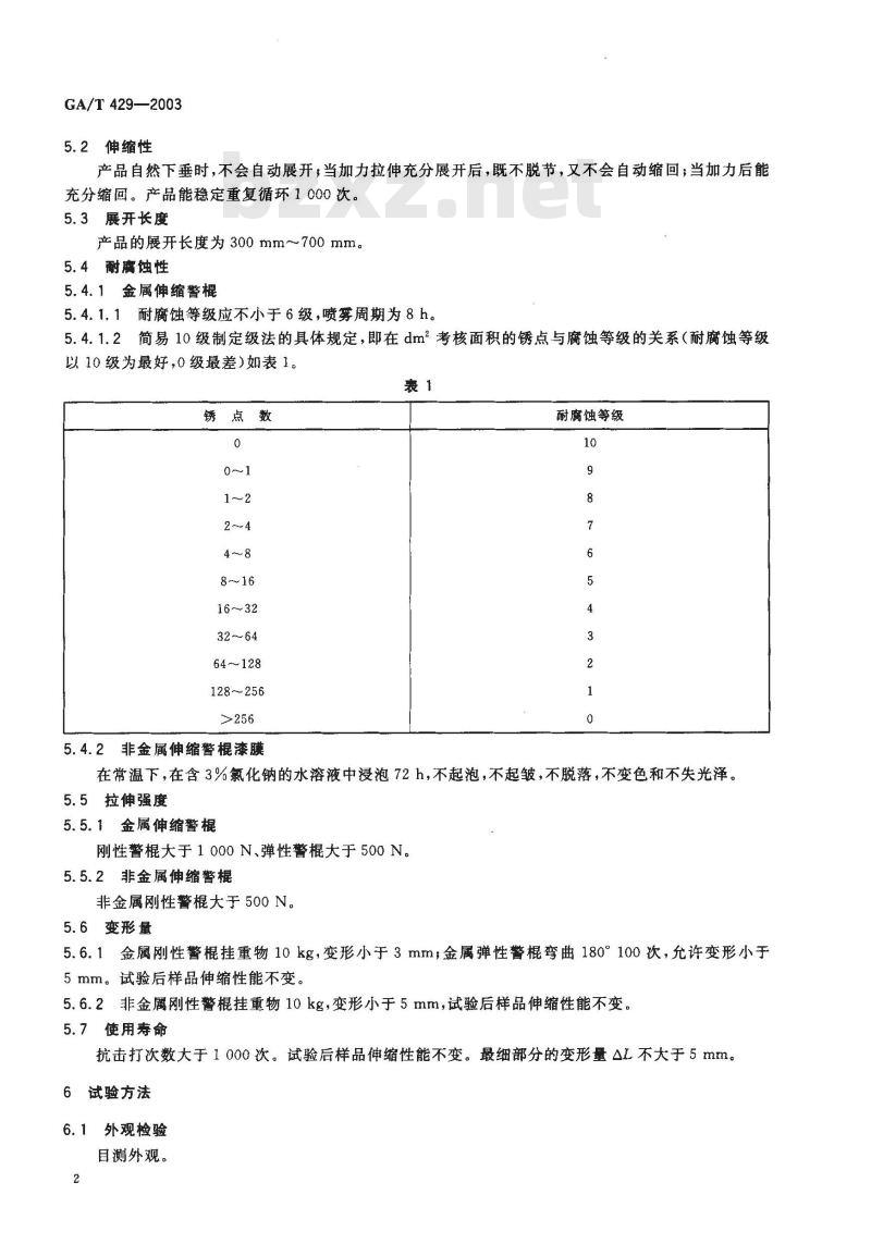 GA/T 429-2003 伸缩警棍