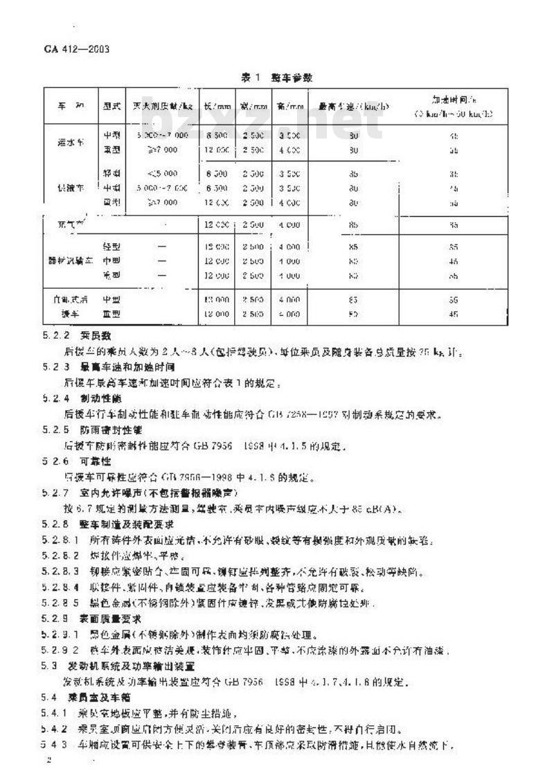 GA 412-2003 后援消防车
