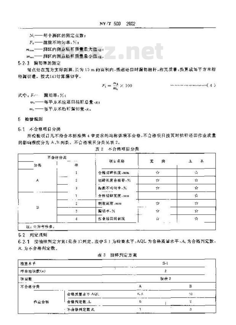 NY/T 500-2002 秸秆还田机作业质量