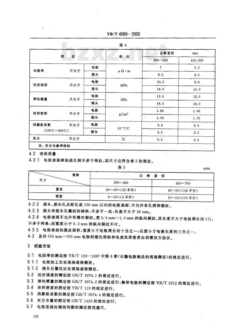 YB/T 4089-2000 高功率石墨电极