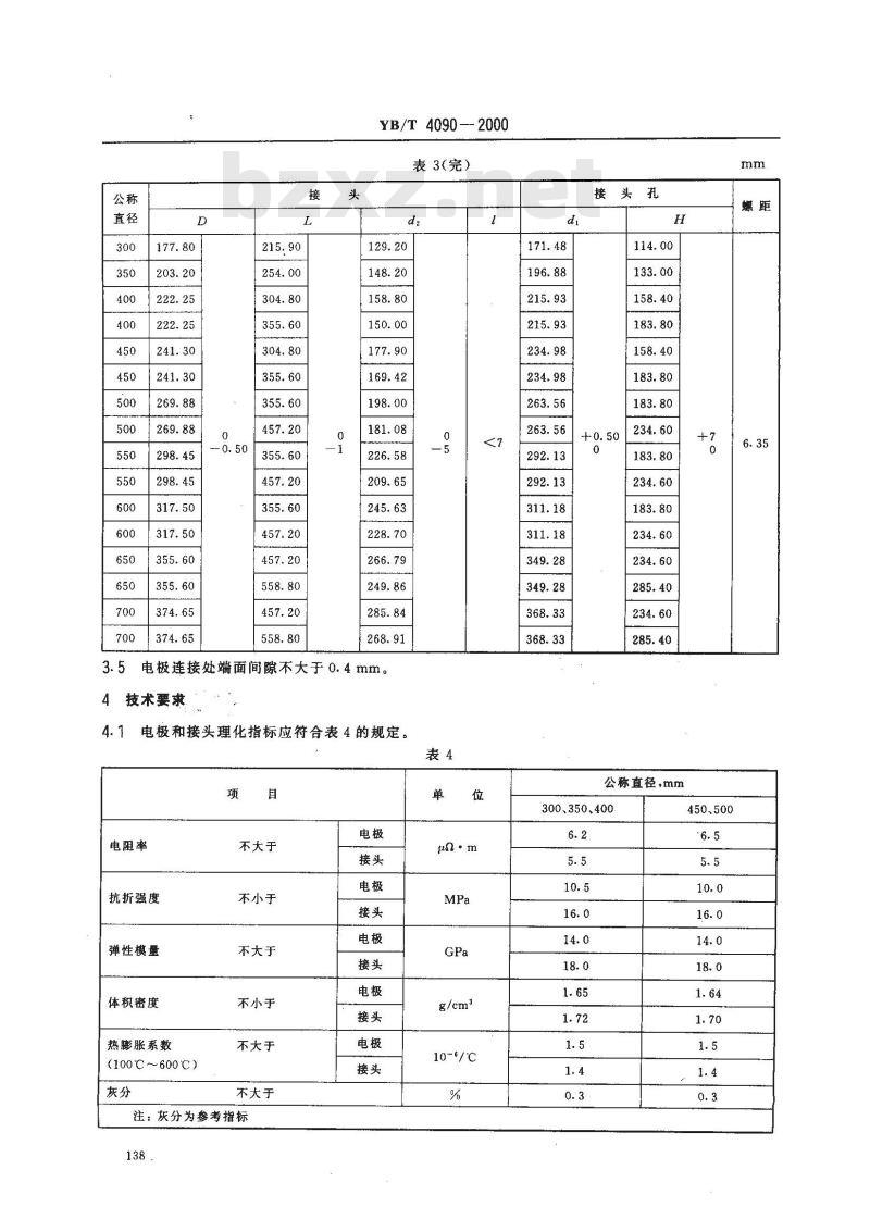 YB/T 4090-2000 超高功率石墨电极