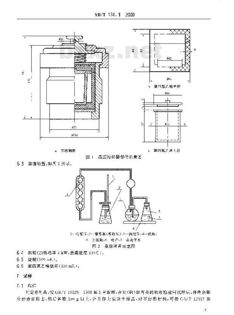 YB/T 174.1-2000 氮化硅结合碳化硅制品化学分析方法高压溶样法测定氮化硅量