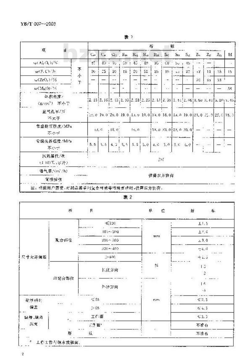 YB/T 007-2003 连铸用铝炭质耐火制品