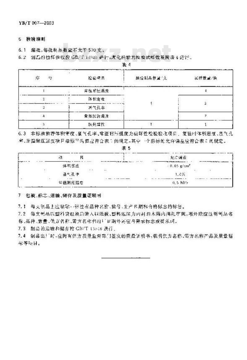 YB/T 007-2003 连铸用铝炭质耐火制品