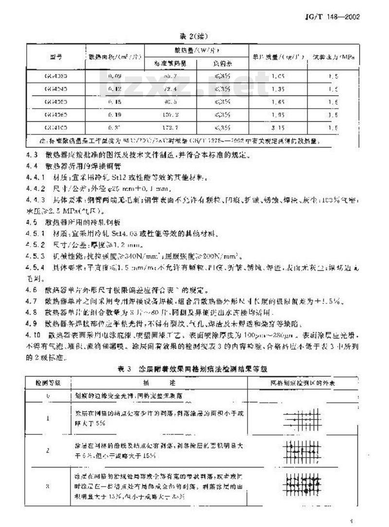 JG/T 148-2002 钢管散热器