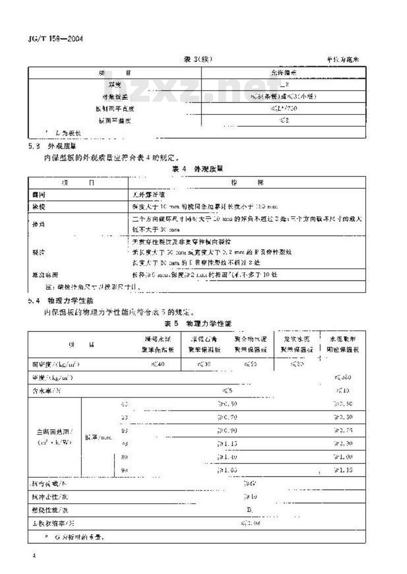 JG/T 159-2004 外墙内保温板