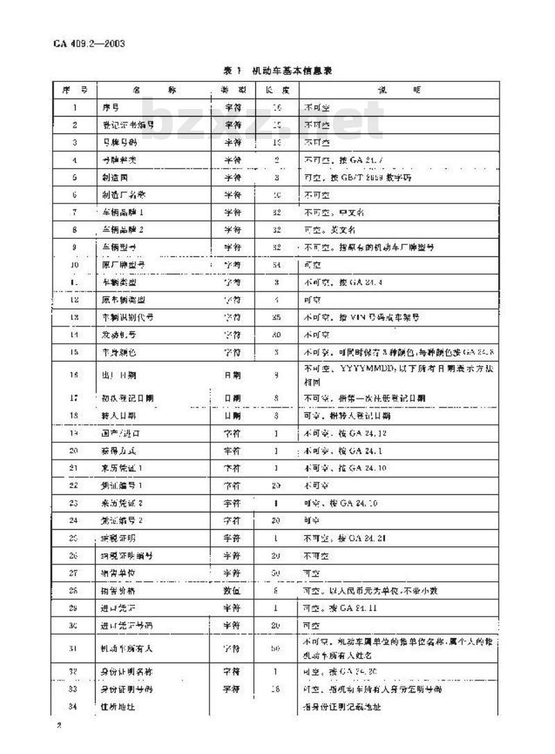 GA 409.2-2003 全国道路交通管理系统数据交换格式 第2部分：机动车登记数据交换格式