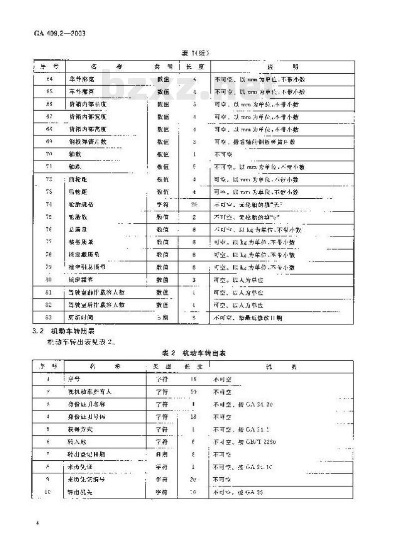 GA 409.2-2003 全国道路交通管理系统数据交换格式 第2部分：机动车登记数据交换格式