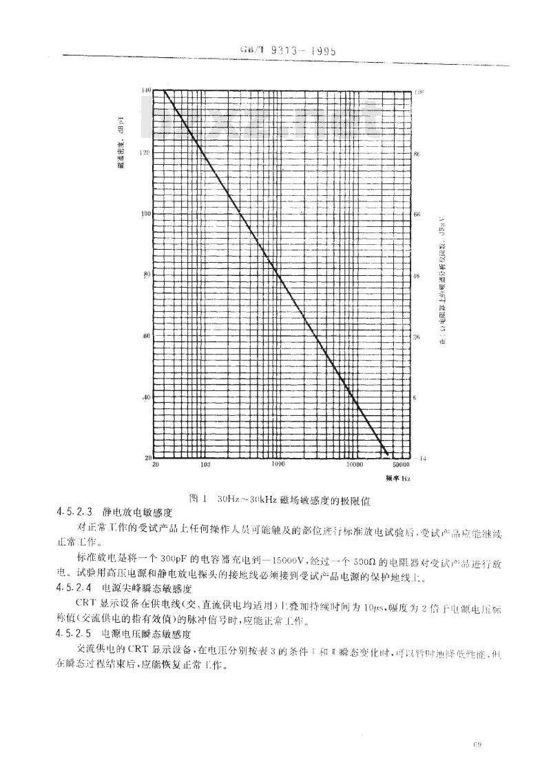 GB/T 9313-1995 数字电子计算机用阴极射线管 显示设备通用技术条件