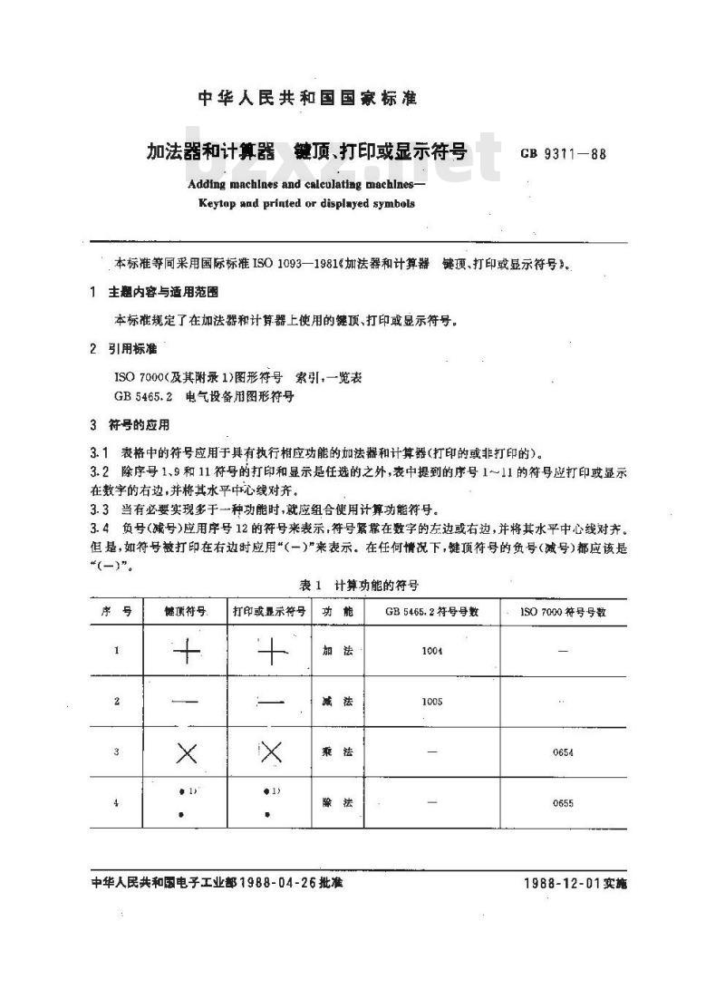 GB/T 9311-1988 加法器和计算器 键顶、打印或显示符号
