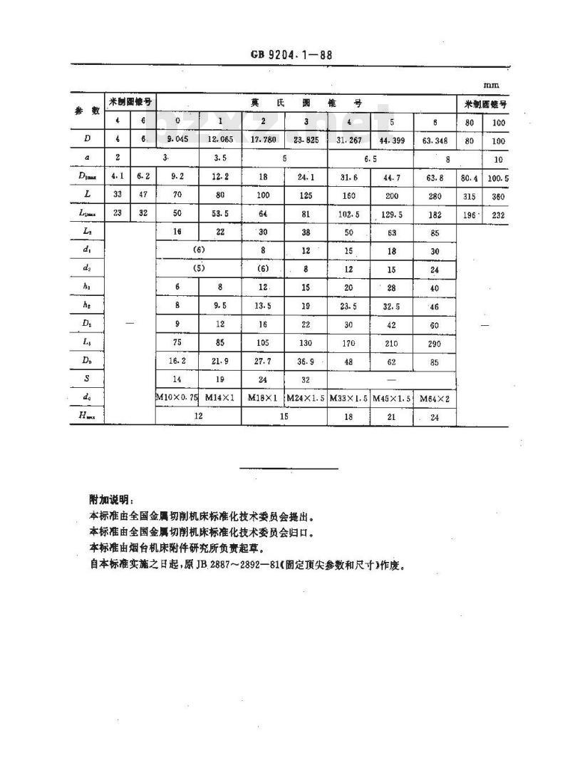 GB/T 9204.1-1988 固定顶尖 参数