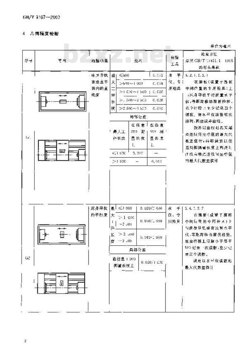 GB/T 9167-2003 花键轴铣床 精度检验