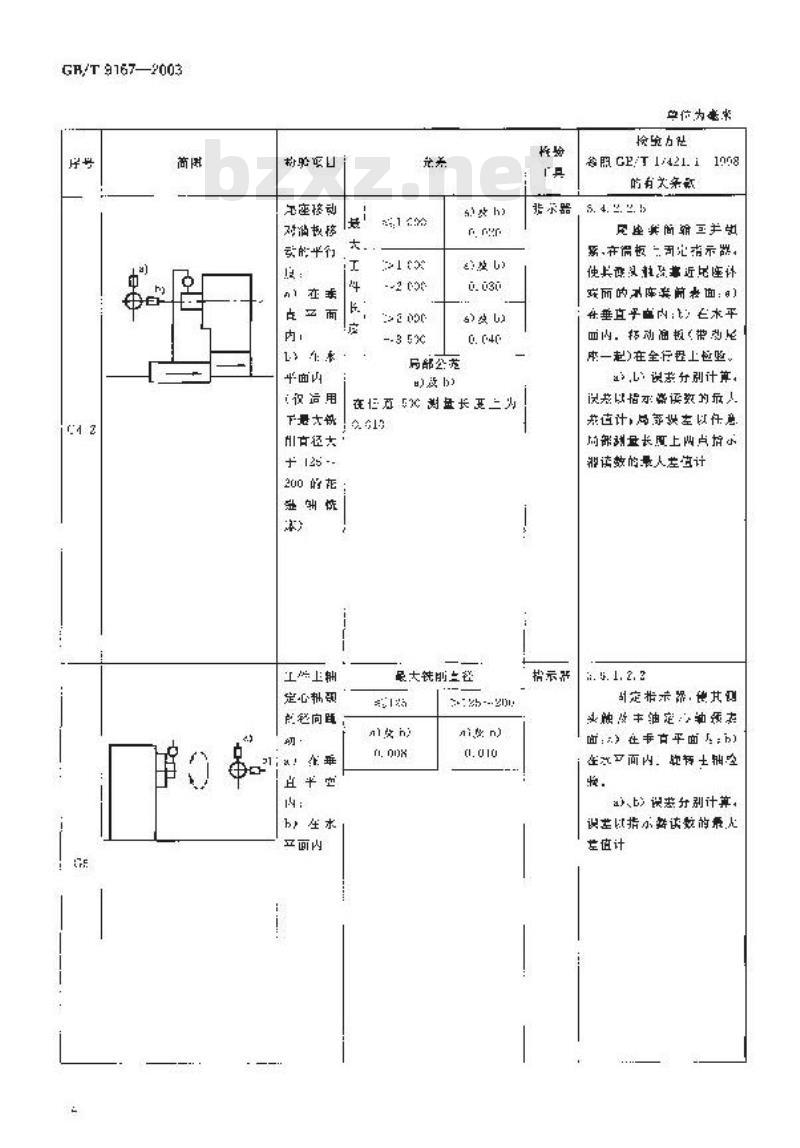 GB/T 9167-2003 花键轴铣床 精度检验