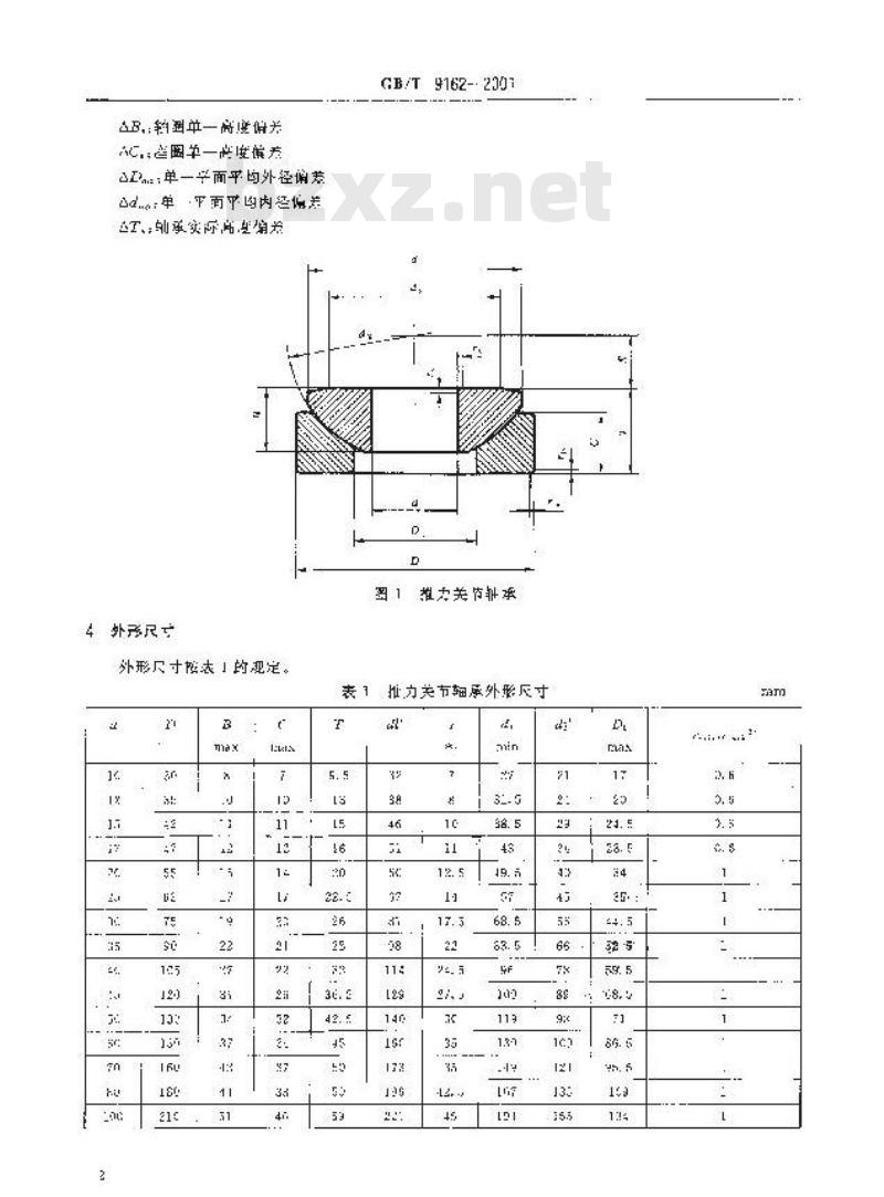 GB/T 9162-2001 关节轴承 推力关节轴承