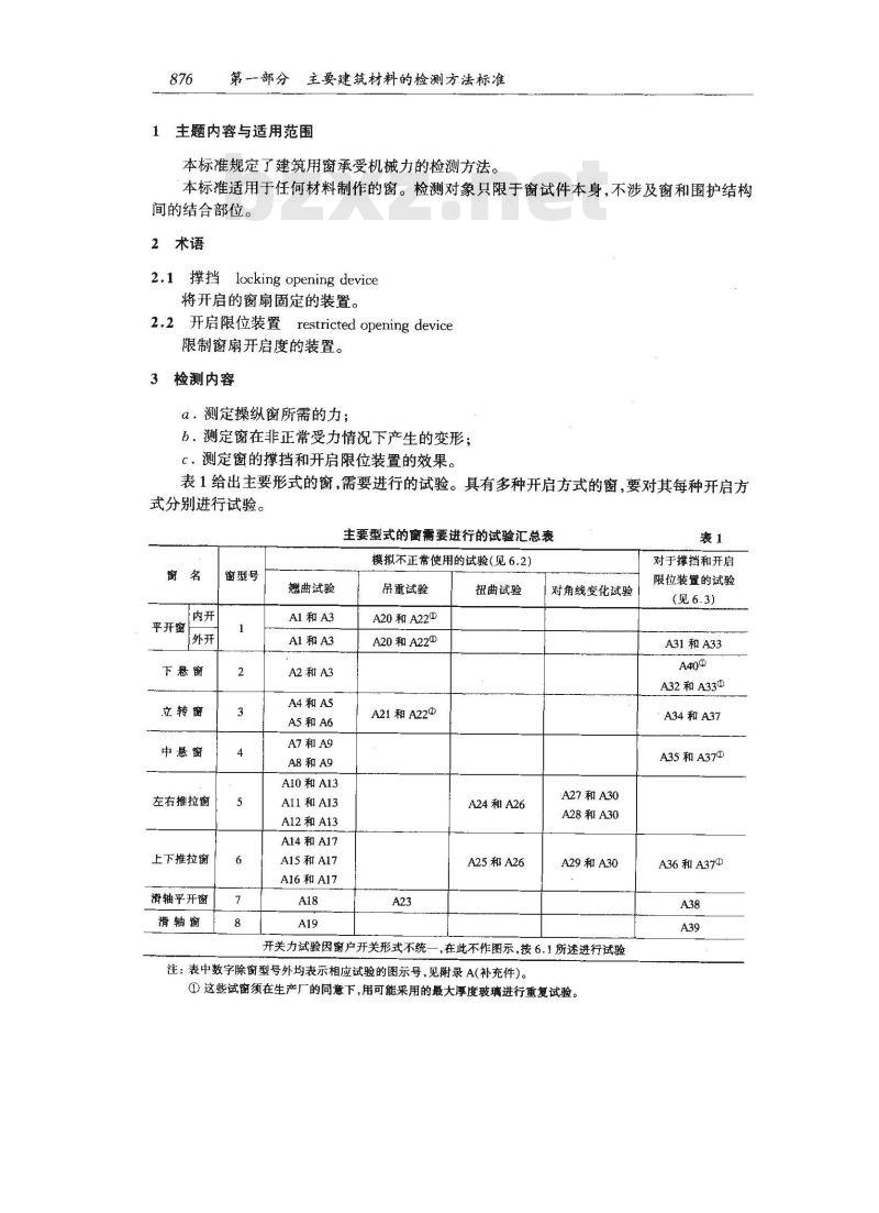 GB 9158-1988 建筑用窗承机械力的检测方法