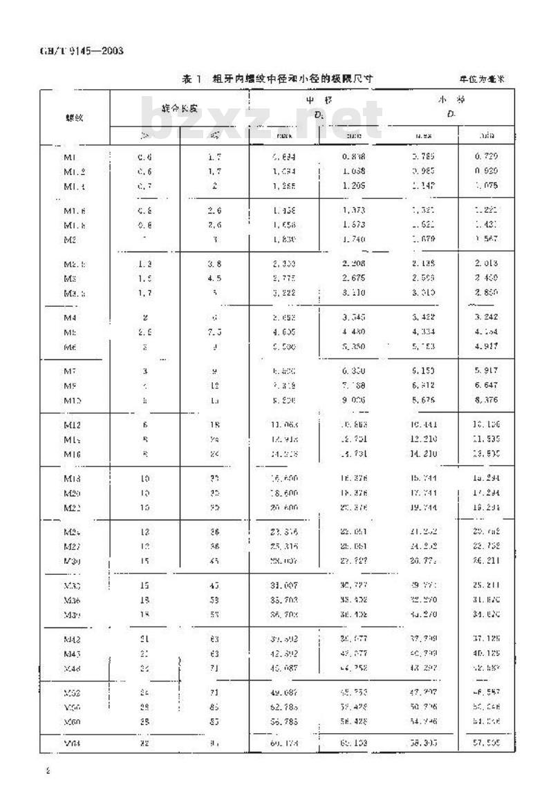 GB/T 9145-2003 普通螺纹 中等精度、优选系列的极限尺寸