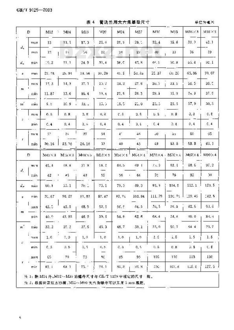 GB/T 9125-2003 管法兰连接用紧固件