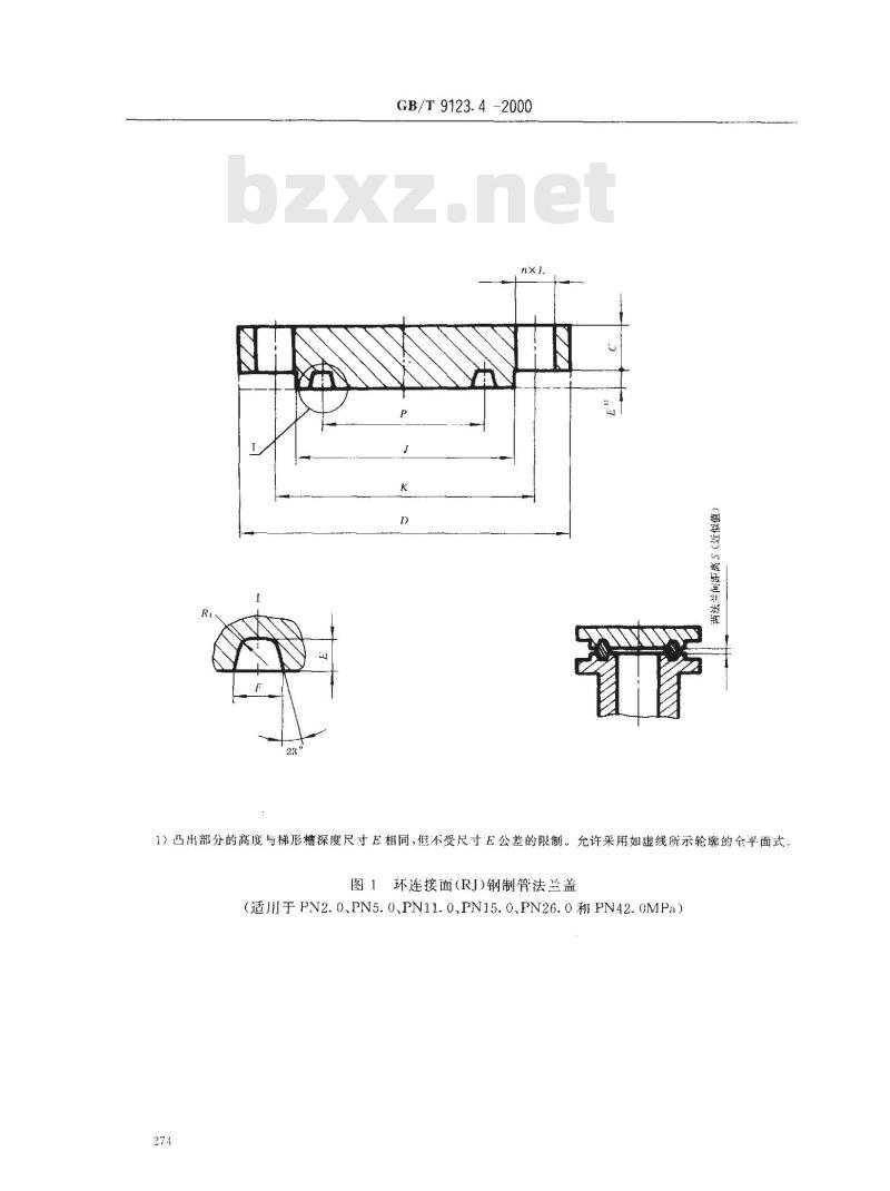 GB/T 9123.4-2000 环连接面钢制管法兰盖