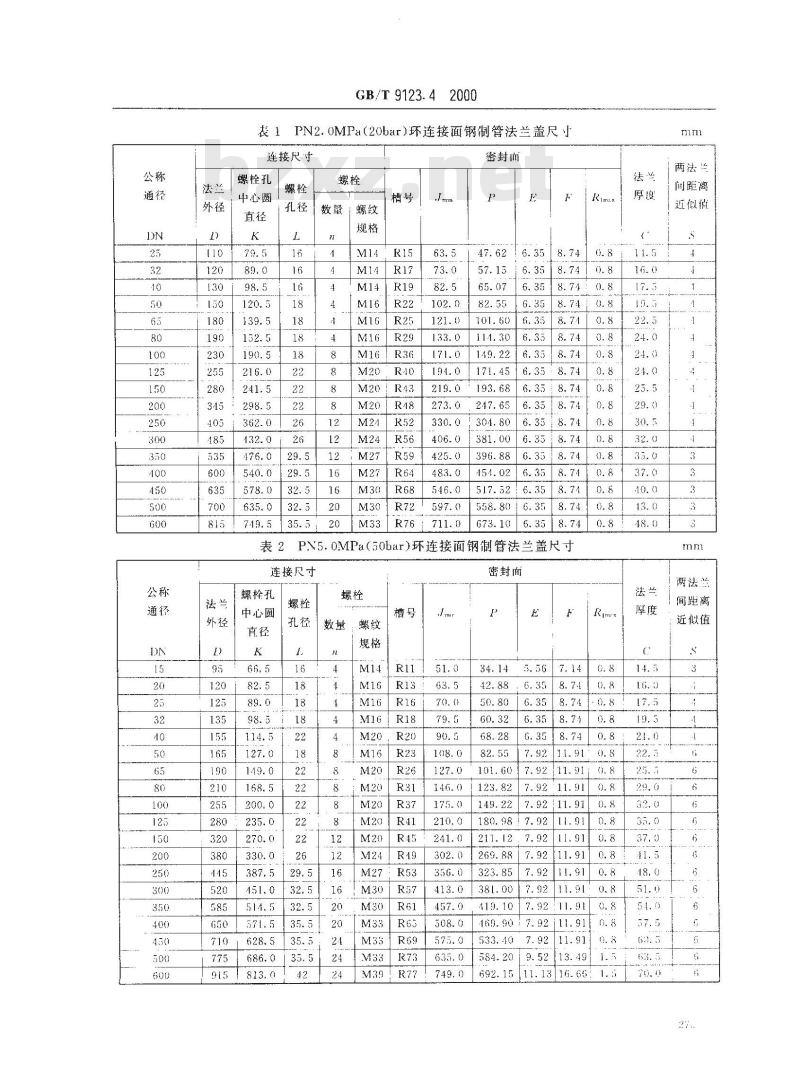 GB/T 9123.4-2000 环连接面钢制管法兰盖