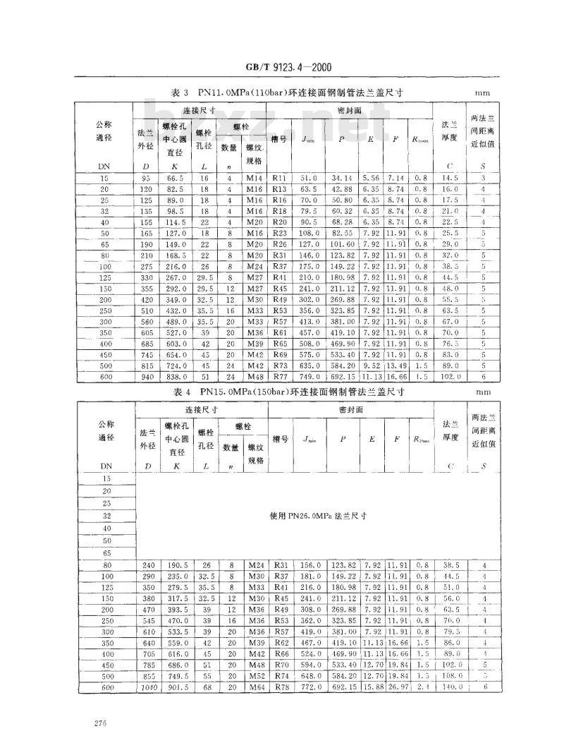 GB/T 9123.4-2000 环连接面钢制管法兰盖