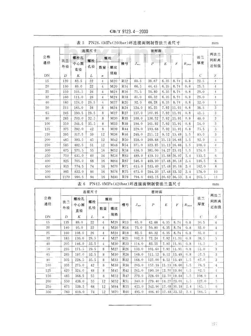 GB/T 9123.4-2000 环连接面钢制管法兰盖