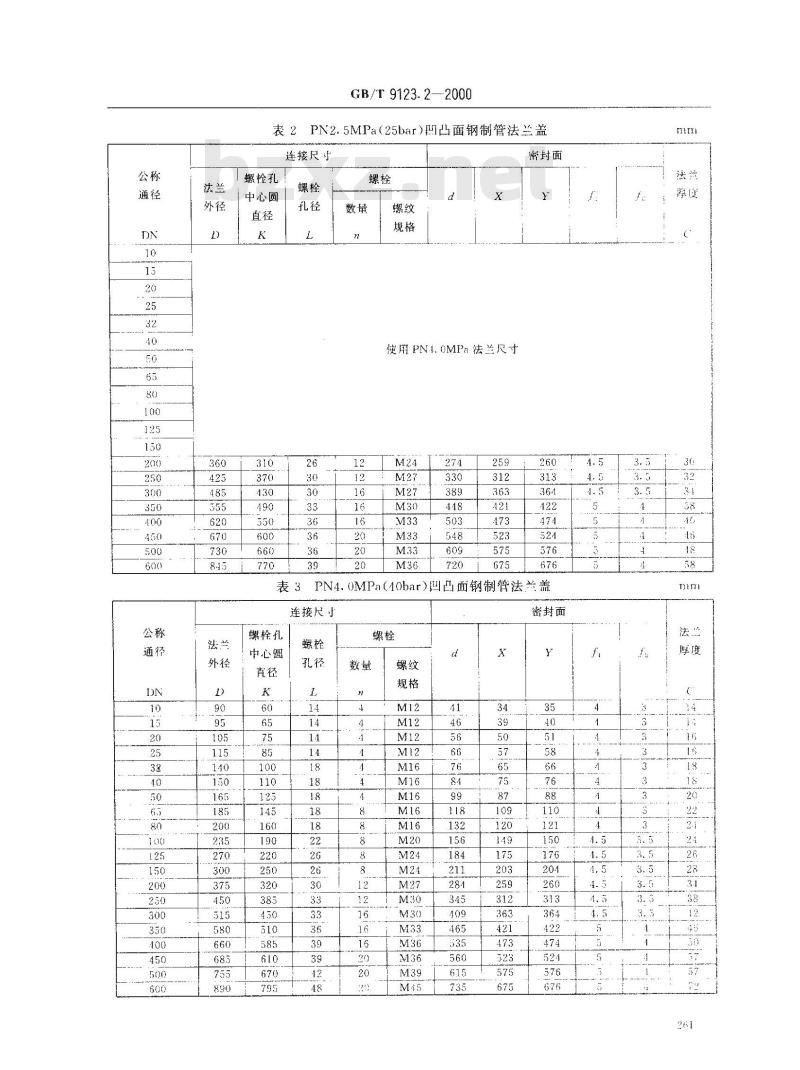 GB/T 9123.2-2000 凹凸面钢制管法兰盖
