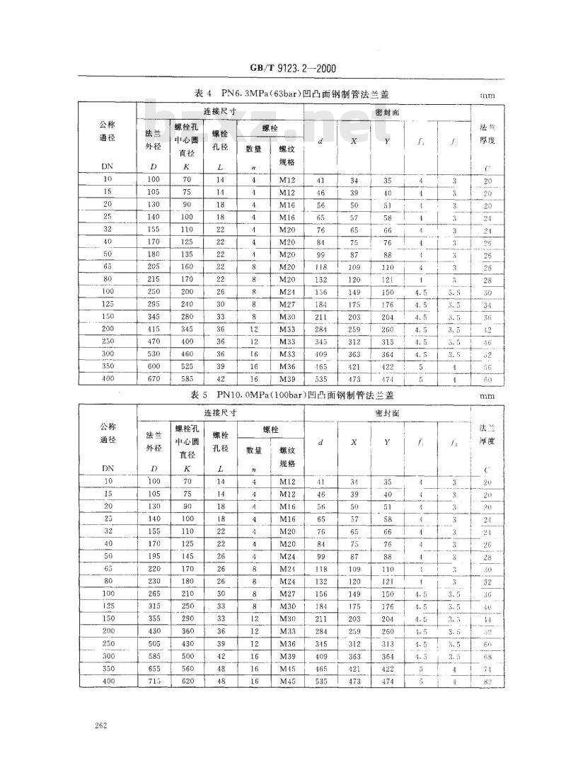 GB/T 9123.2-2000 凹凸面钢制管法兰盖