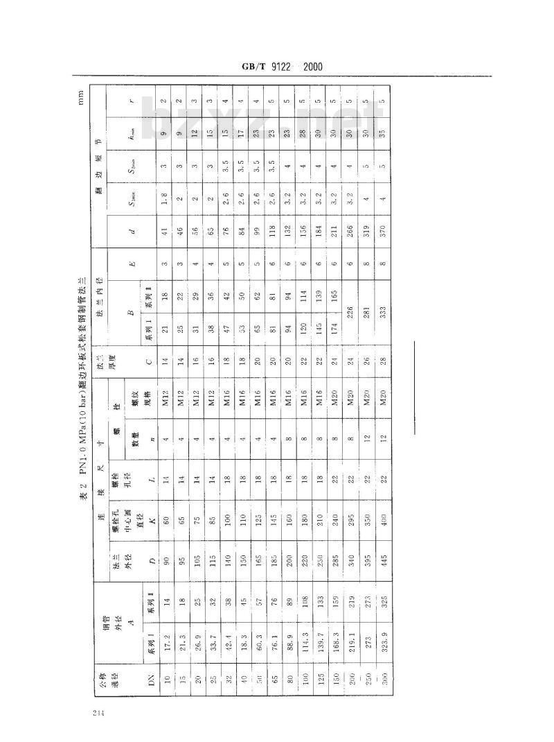 GB/T 9122-2000 翻边环板式松套钢制管法兰