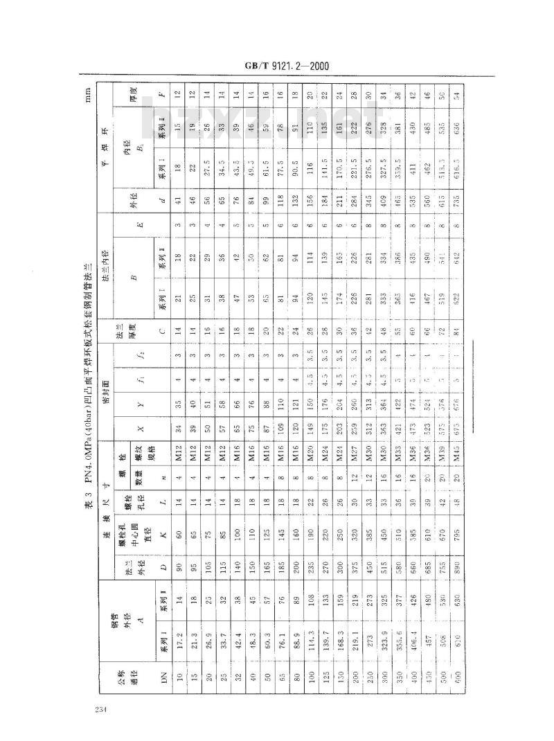 GB/T 9121.2-2000 凹凸面平焊环板式松套钢制管法兰