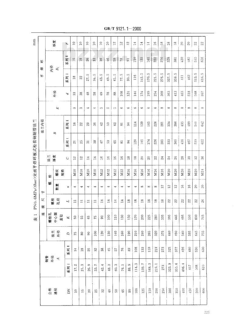 GB/T 9121.1-2000 突面平焊环板式松套钢制管法兰