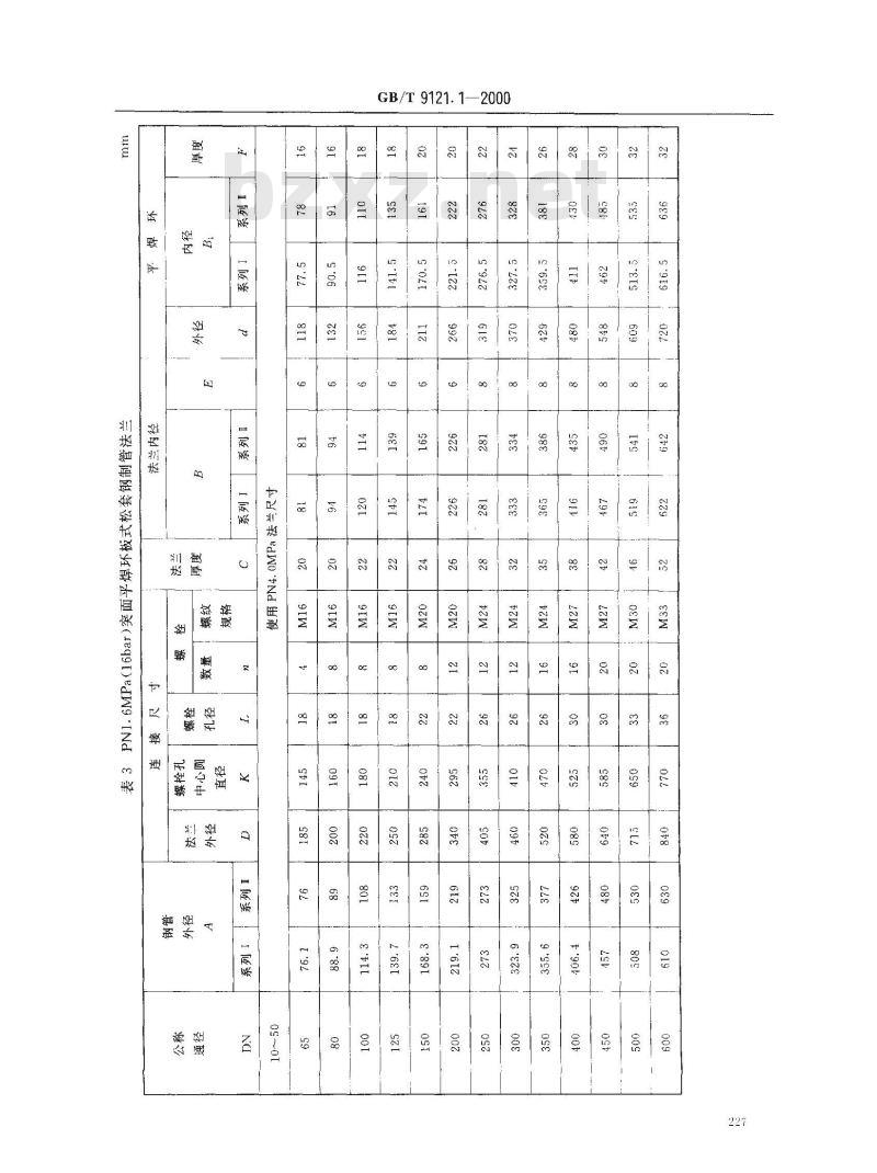 GB/T 9121.1-2000 突面平焊环板式松套钢制管法兰