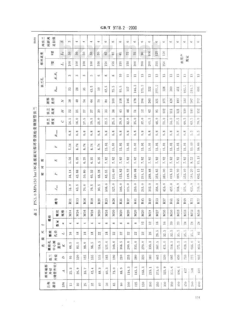 GB/T 9118.2-2000 环连接面对焊环带颈松套钢制管法兰