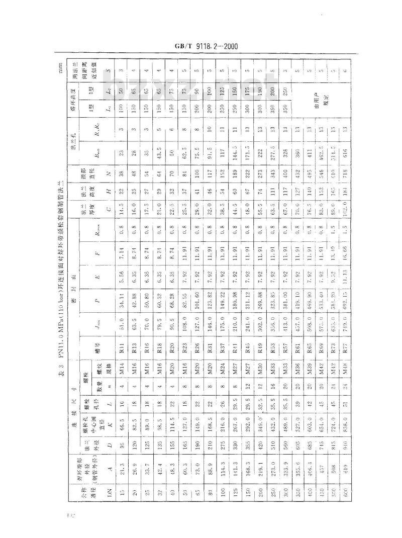 GB/T 9118.2-2000 环连接面对焊环带颈松套钢制管法兰