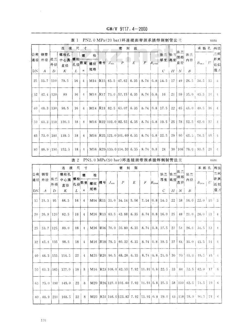 GB/T 9117.4-2000 环连接面带颈承插焊钢制管法兰