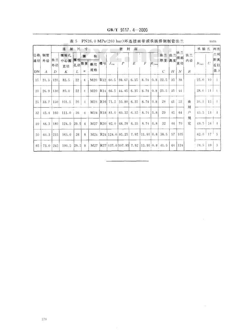 GB/T 9117.4-2000 环连接面带颈承插焊钢制管法兰