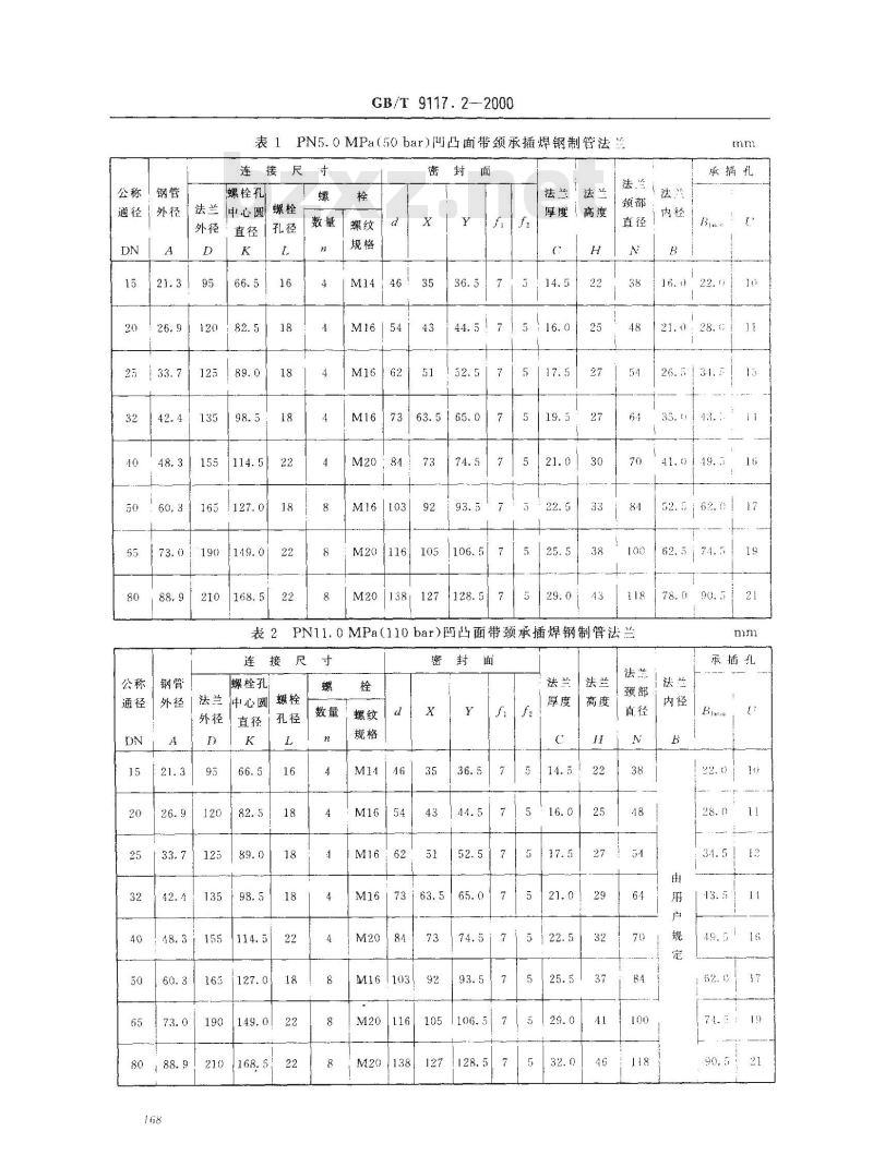 GB/T 9117.2-2000 凹凸面带颈承插焊钢制管法兰