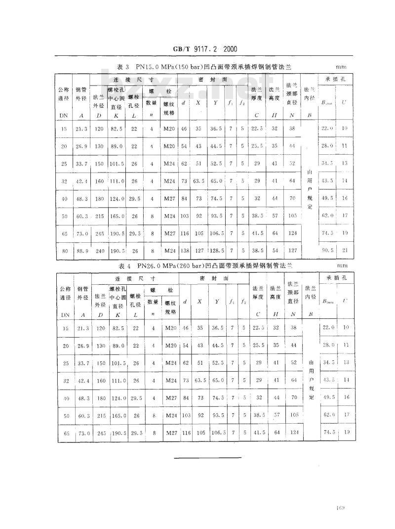 GB/T 9117.2-2000 凹凸面带颈承插焊钢制管法兰