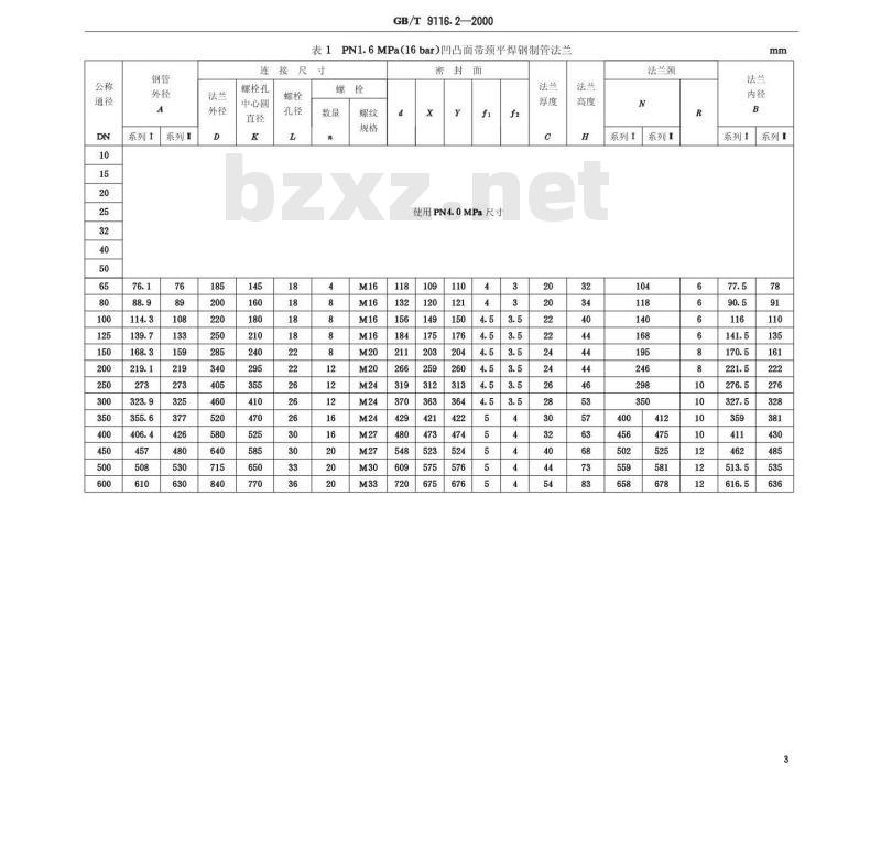GB/T 9116.2-2000 凹凸面带颈平焊钢制管法兰