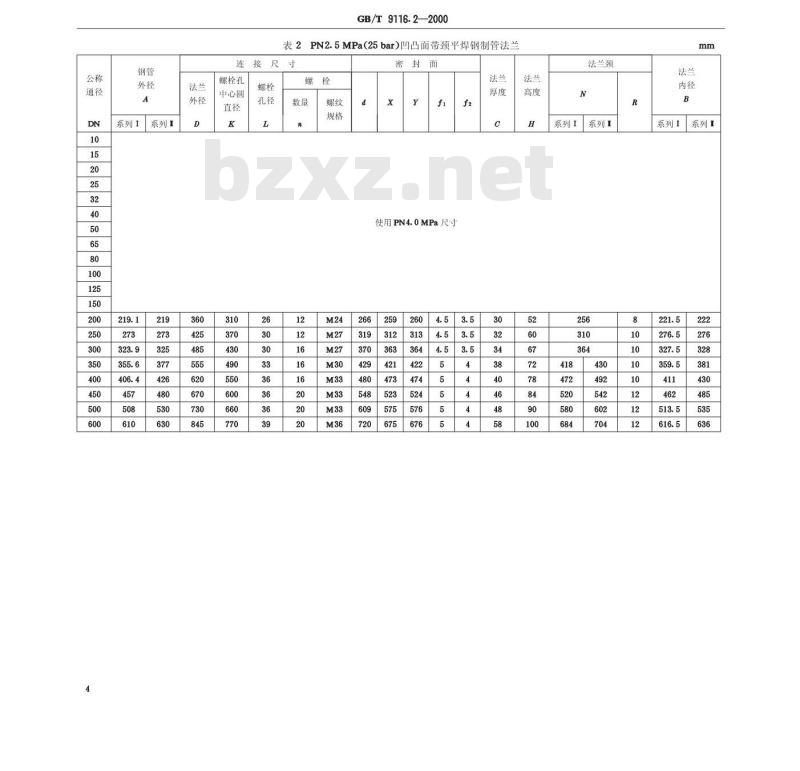 GB/T 9116.2-2000 凹凸面带颈平焊钢制管法兰