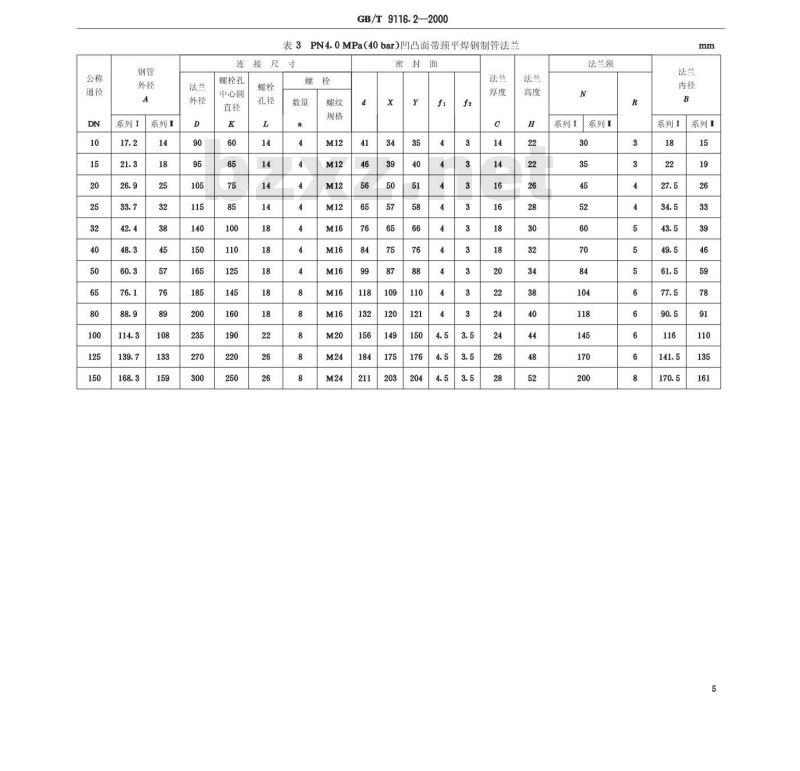 GB/T 9116.2-2000 凹凸面带颈平焊钢制管法兰
